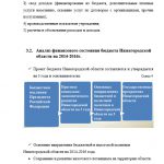 Иллюстрация №3: Анализ финансового состояния территориальных бюджетов за 2012-2016 гг. (Курсовые работы - Финансы).